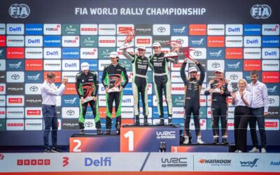 Pierwsze zwycięstwo Abramowskiego i Wróbla w WRC3. Polacy triumfowali w Rajdzie Estonii