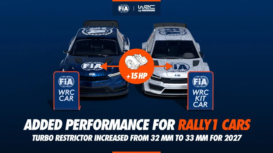 wrc rodzaj silników